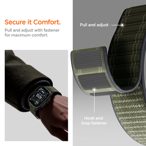Apple Watch Series - WBF0