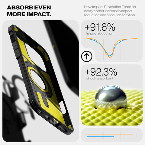 iPhone 16 Series - Tough Armor T AI (Mag Fit)