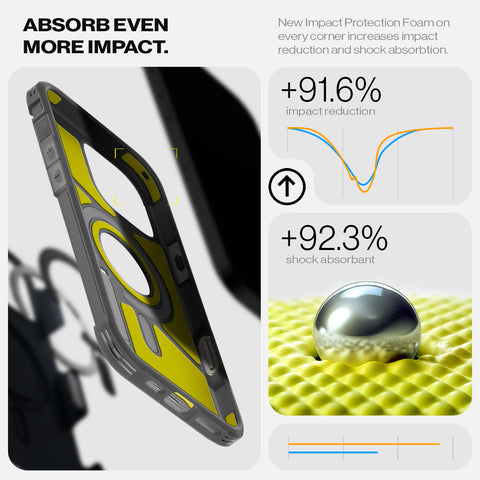 iPhone 16 Series - Tough Armor T AI (Mag Fit)
