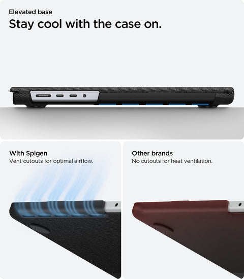 MacBook Pro Series - Urban Fit