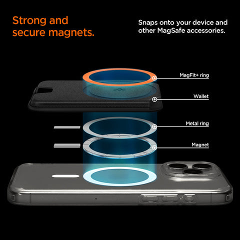 MagSafe Card Holder Valentinus | 3 Cards (Mag Fit+)