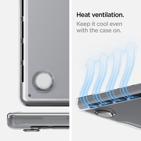 MacBook Pro Series - Thin Fit