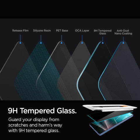 Galaxy S25 Series - GLAS.tR EZ Fit | Privacy
