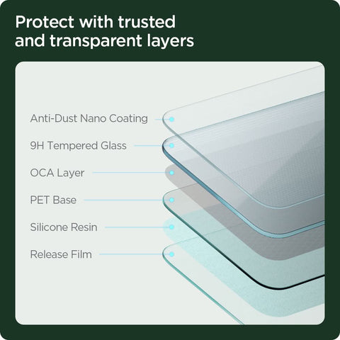 Tesla Series - Screen Protector GLAS.tR EZ Fit | Anti-Glare Refill